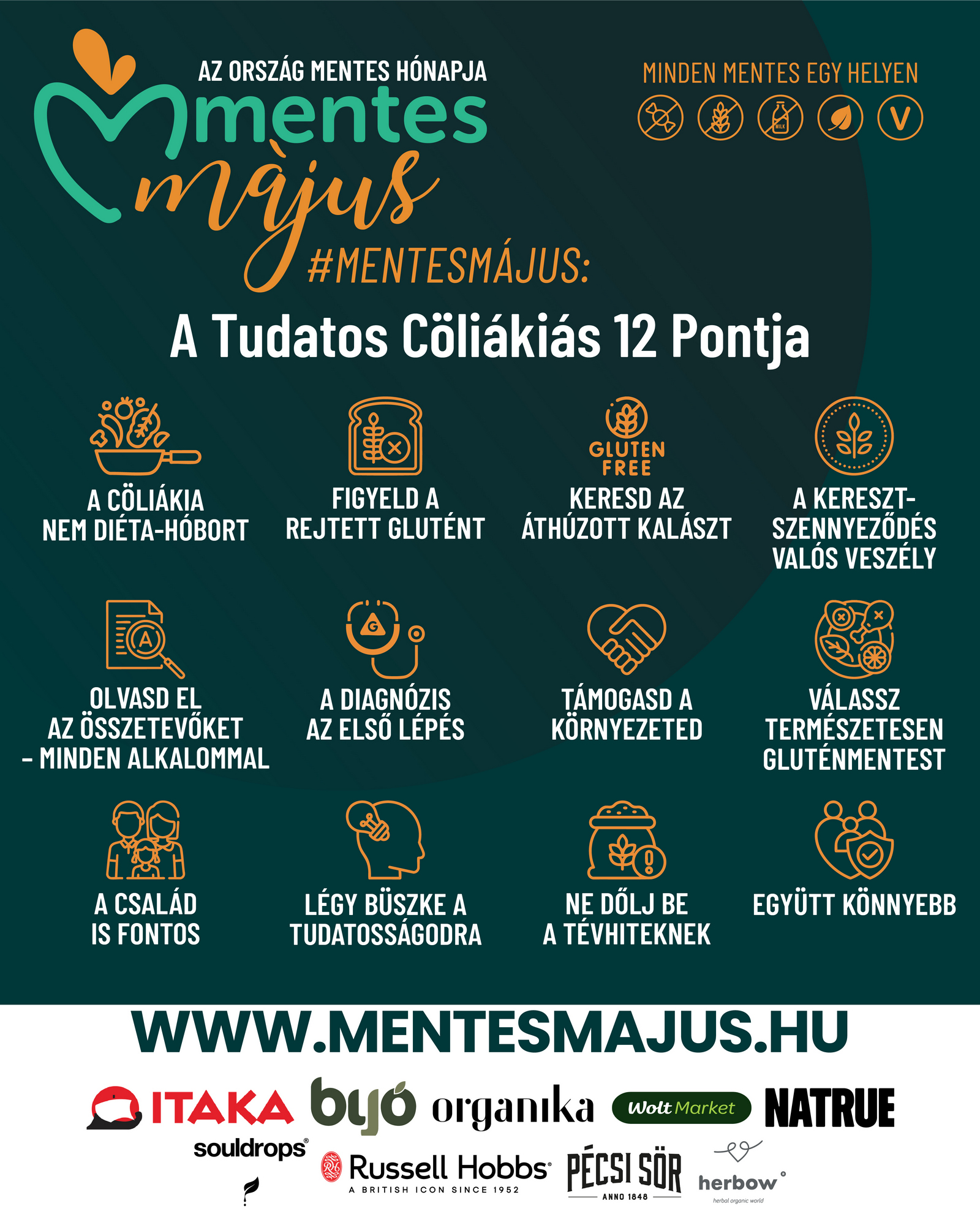 A Tudatos Cöliákiás 12 pontja – amit mindenkinek ismerni kell